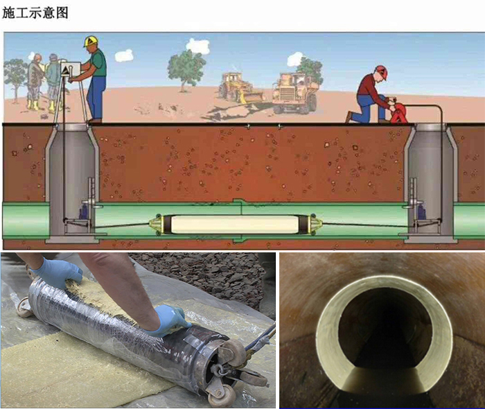 峨蔓镇管道局部点状修复